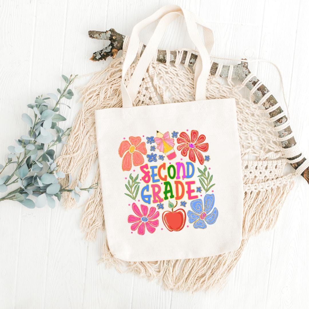 5 Grade Level PNG Bundle | Kindergarten to Fourth Grade | Back to School Digital Downloads | Floral Classroom Decor | Instant PNG Files